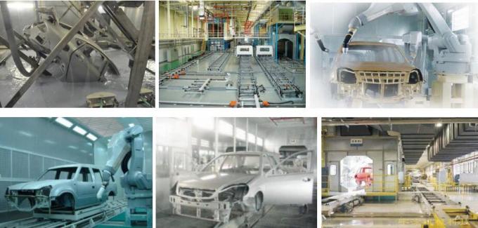 Inversión en fábricas de montaje/fábrica automotrices conjuntas de la fabricación del coche 10