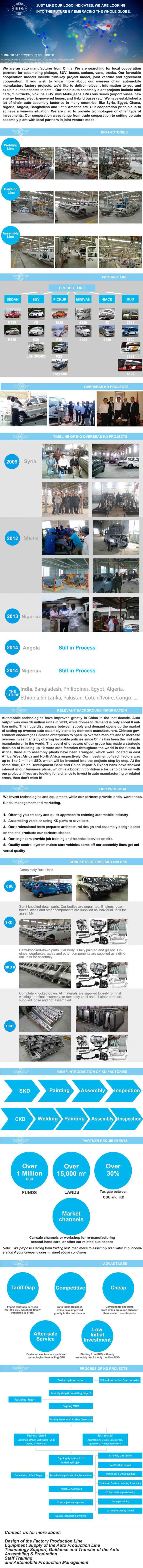 Proyectos autos de cadena de las fábricas de montaje, línea global de la fabricación del coche de China 3