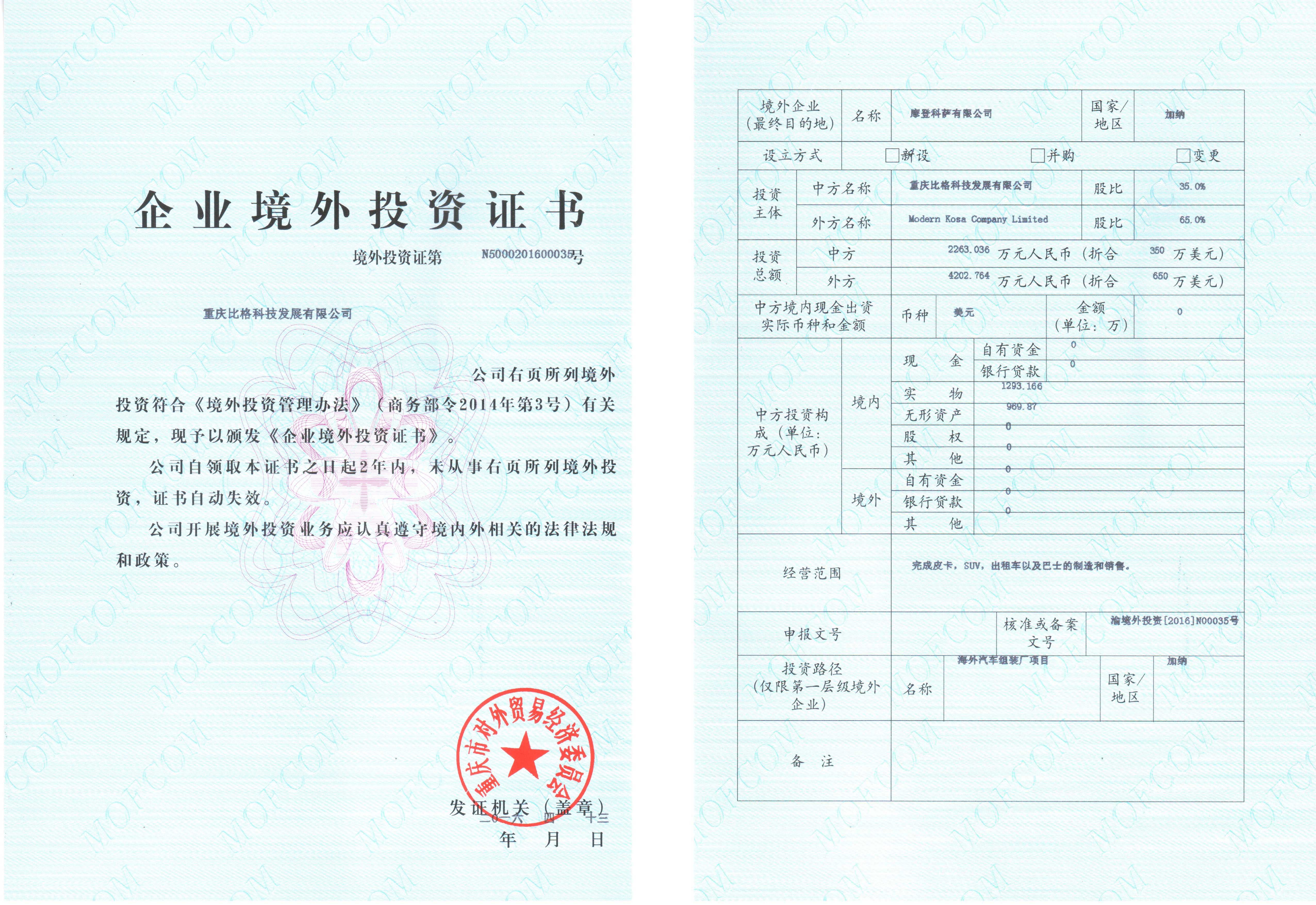 China Chongqing Big Science &amp; Technology Development Co., Ltd. Certificaciones